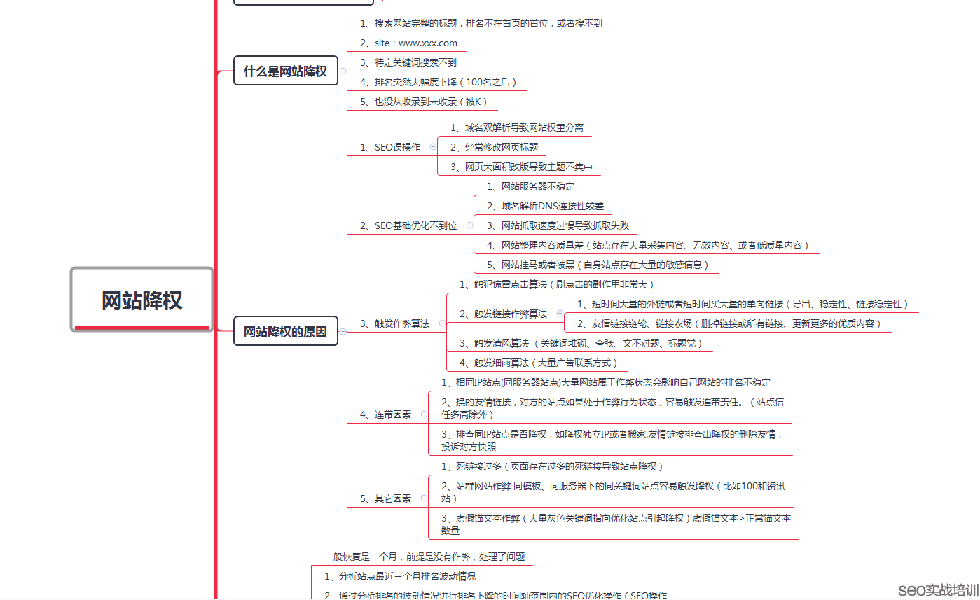 分享两个SEO培训学员做的课堂笔记,细节决定排 分享两个SEO培训学员做的课堂笔记,细节决定排